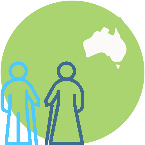 Outback Migration Australian Visa Services