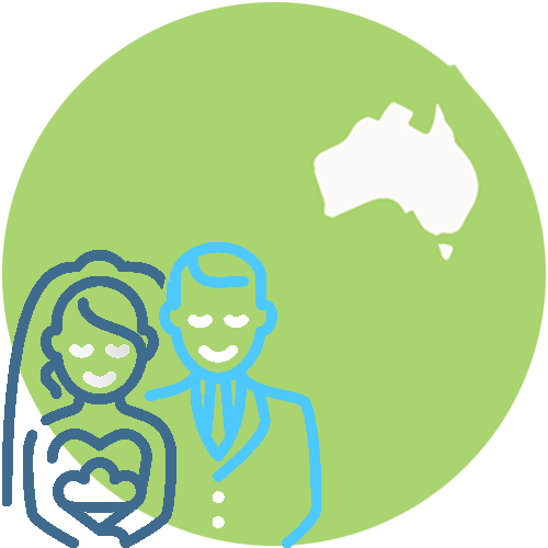 Outback Migration Australian Visa Services employer sponsored visas