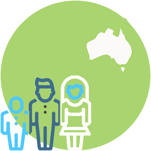 Outback Migration Australian Visa Services